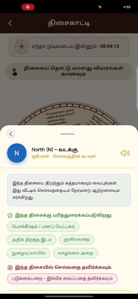 North direction guidance screen